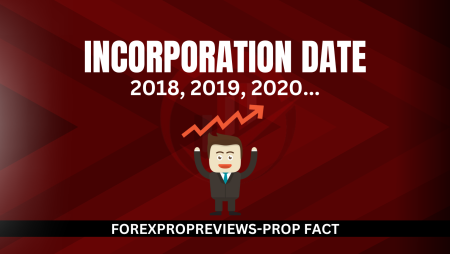 Prop firm incorporation dates