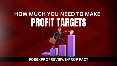 Prop firm profit targets based on funding programs