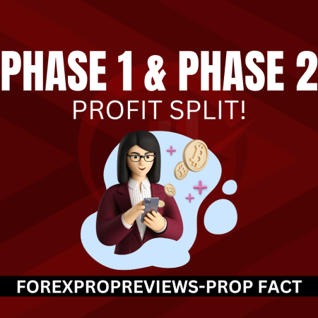 Proprietary Trading Firm Profit Split From Demo Phases