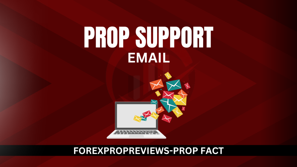 Proprietary trading firms’ support emails
