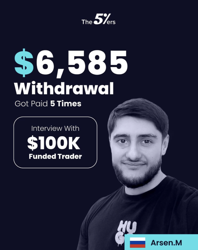Arsen Magomedov: From Tennis to Trading Success with The5%ers
