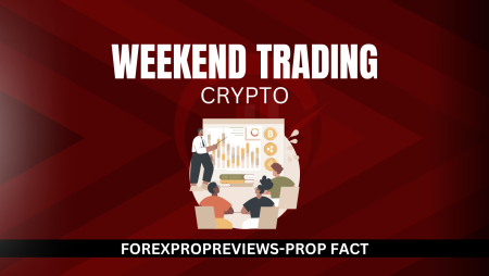 Which Prop Firms Allow Weekend Crypto Trading?