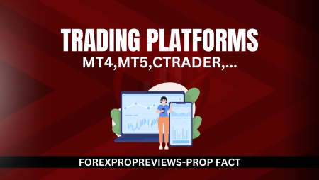 Which trading platforms do prop firms offer?